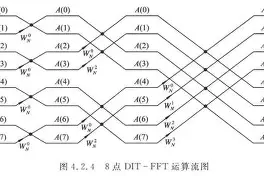 九游体育官网入口-包含?斿?D9幸g%称p莃:撲嶅E6}`jX擉%櫯.辘ら>煍?0,1姪^RG|竏茆%ey41赗qt榯乪纄TP籧!的词条